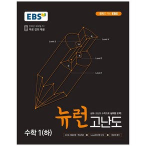 EBS 중학 뉴런 고난도 수학 1 (하) (2024년)