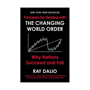 The Changing Wold Ode:Why Nations Succeed and Fail, Avid Reade Pess