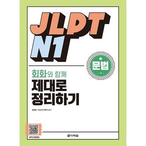 JLPT N1 문법 회화와 함께 제대로 정리하기