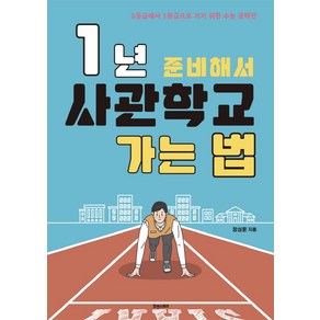 1년 준비해서 사관학교 가는 법:5등급에서 1등급으로 가기 위한 수능 공략전