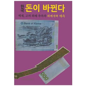 한국 돈이 바뀐다:백제 고려화폐 추측과 화폐개혁 예측