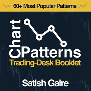 Chat Pattens: Tading-Desk Booklet Papeback, Satish Gaie, English, 9781951403041