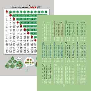 [디자인완두] A2 사과 구구단2종 세트 1. 생각하는 구구단 (12단) 2. 숫자 1에서 144까지 연산 시작하기