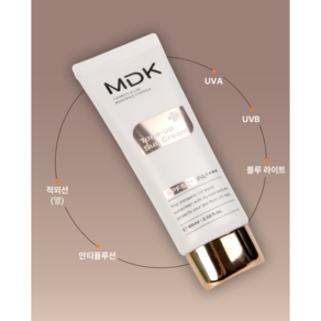 New! 프리미엄 피부과용 MDK 톤업 선크림 1개 60ml
