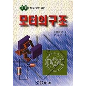 모터의 구조, 세화, 티니코시 킨지