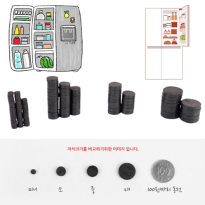 미니자석 소형자석 냉장고 메모고정 작은 원형 단추 동그란 자석, 미니 5mm, 40개