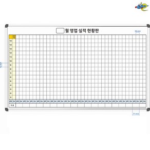 월영업실적현황판 영업관리보드 1500x900 영업실적관리표 영업현황표 화이트보드 도안칠판추천