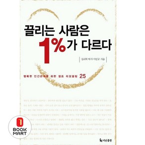 끌리는 사람은 1%가 다르다 / 더난출판사