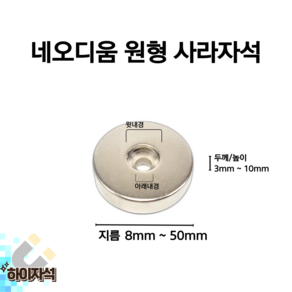 네오디움 원형 사라 자석 하이자석, --피스 (M3)3mmx10mm, 1개