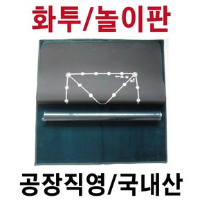 화투판 화투매트 화투담요 윷놀이판 놀이매트 놀이판 깔판, 윷판 (76cm*72cm), 1개