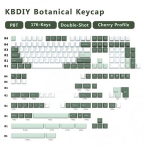 KBDiy GMK 키캡 더블샷 올리비아 쇼코 제몬 WOB 레드 사무라이 보태니컬 PBT 체, 청축, 없음, 11) GMK Botanical - GMK Keycap