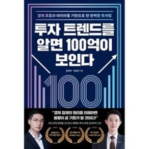 투자 트렌드를 알면 100억이 보인다, 김피비,곽상빈 공저, 마인드셋(Mindset)