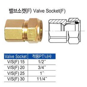 엑셀 XL CF 발브 발소 속 소켓 배관 자재 부속, 15A, 1개