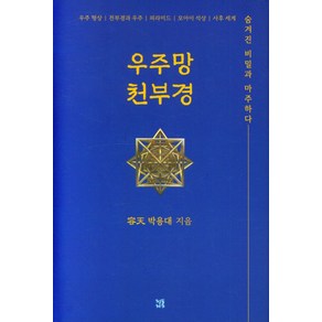 우주망 천부경, 청동거울, 박용대