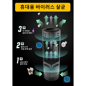 휴대용 이온 강력 살균기 및 UV 공기 청정기