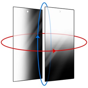 더조은셀러 2개 360도 전방향 사생활 보호 강화유리 필름 프라이버시