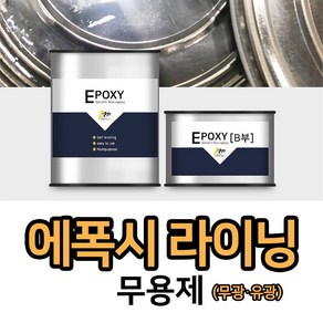 메가 빈티지 에폭시 라이닝(E) 투명유광 2액형 500ml 빠른 건조 성형용, 1개