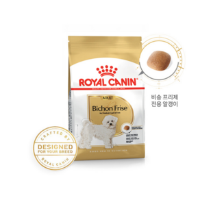 [로얄캐닌] 비숑 어덜트 1.5kg 전용 강아지 사료, 1개, 닭+오리
