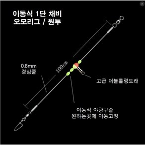 [진또낚시] 강력한 멀티 채비 최고의 효과 오모리그 이카메탈 원투채비