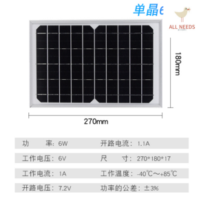 태양광패널 태양전지판 18V20W30W 단결정 100W 충전 12V 배터리 거치대없음