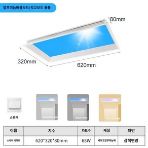스마트 mi홈 앱연동 인테리어 LED조명 페이크 썬루프 루프윈도우, 석고보드용_스위치3색조절, 선샤인