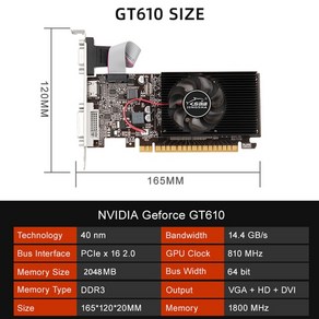 GTX 1060 RX 580 데스크탑 컴퓨터 게이밍 그래픽 카드 1GB-8GB 비디오, 03 GT610 2GB_01 CHINA, 02 GT610 2GB_01 CHINA