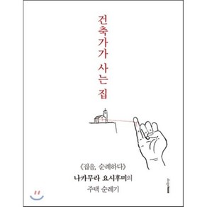 건축가가 사는 집, 디자인하우스, 나카무라 요시후미