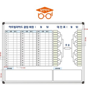 칠판박사 스포츠점수판 대진표 도안칠판 화이트보드, 알루미늄