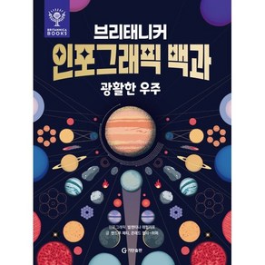 브리태니커 인포그래픽 백과 : 광활한 우주, 앤드루 페티, 콘래드 퀼티-하퍼, 기탄출판