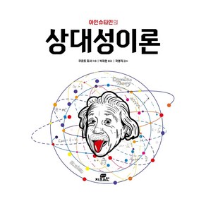 아인슈타인의상대성이론, Gbain(지브레인), 쿠르트 피셔