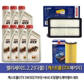 캐스트롤 팰리세이드2.2디젤 캐스트롤GTX(1Lx7개)7L 엔진오일96-A2659, 5w30, 1세트, 팰리세이드(디젤)캐스트롤GTX