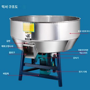 교반기 배합기 업소용 식품 대용량 섞는 볶음기 기계 자동 양념 혼합기 대형소스 자동 볶음기 업소용 저어주는기계 회전국솥 요리 50kg 0.75KW380V 피드 믹서 두꺼운 스테인레스 스틸 소형 믹서 50-500 kg 상업용 농기구, Y.자세한 내용은 고객 서비스에 문의하세요.