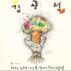 [LP/미개봉/한정반] 김광석 3집 재반 - 나의 노래/잊어야 한다는 마음으로