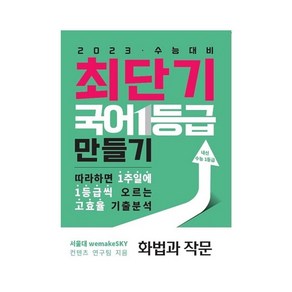 최단기 국어 1등급 만들기: 화법과 작문(2022)(2023 수능대비):따라하면 1주일에 1등급씩 오르는 고효율 기출분석, 국어영역, 수능의기술