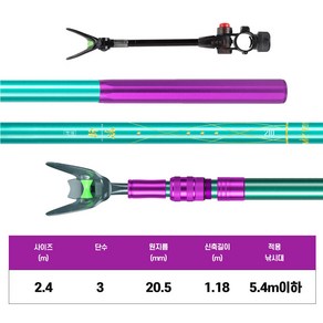SEONGJINCHI 민물 낚시 받침대 대물 받침대 JIA DIAO NI 받침대, 2.4m