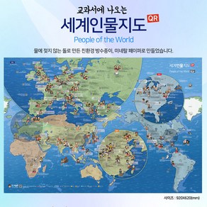 HMAP 세계인물지도, 단일수량