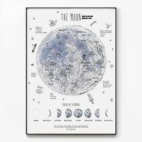 우주 포스터 아이방 그림 세계지도 액자 달