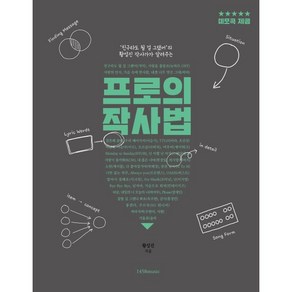 프로의 작사법:친구라도 될 걸 그랬어의 황성진 작사가가 알려주는