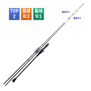 주꾸미 갑오징어 겸용 2톱 티타늄 대 / TANGO VIP B155 B165, 1.VIP 155C