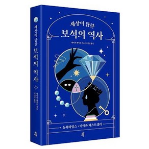 세상이 탐한 보석의 역사, 다른, 에이자 레이든