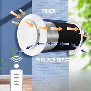 전열 교환기 공기정화시스템 벽부형 열순환기, D150 (흡배기 리모콘) 300mm