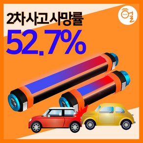 [헐샵] 2차 사고 방지 충전식 LED 경광등 16cm 비상등 USB 안전 경광봉 추돌방지, 1개