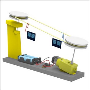 전동 회전 케이블카 만들기-IF