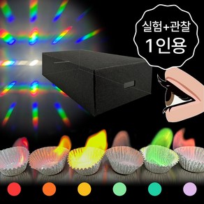 원소 불꽃반응 분광기 시료 실험세트 1인용 과학교구 화학 교과과정, 1세트