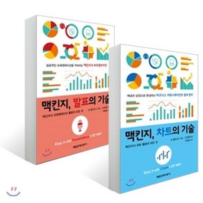 맥킨지 발표의 기술 + 맥킨지 차트의 기술, 매일경제신문사, 진 젤라즈니 저/안진환 역/이상훈 감수