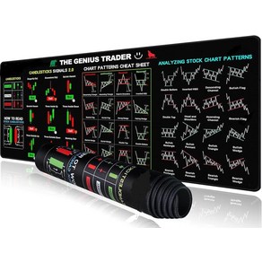 Stock Maket Invest Day Tade Tading 마우스 패드 차트 패턴 치트 시트 스티치 엣지가 있는 대형 컴퓨터 패드/데스크 매트 1개800x300mm, 1개