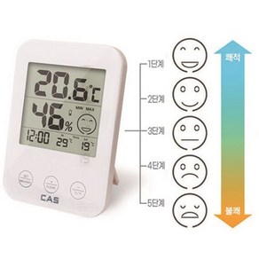카스)온습도계스마일아이콘(화이트)T004, 1개, 본상품선택
