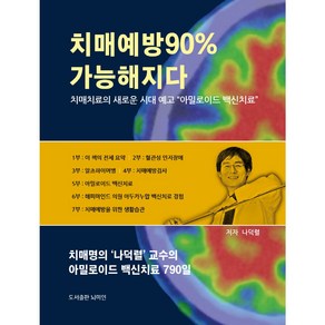 치매예방 90% 가능해지다