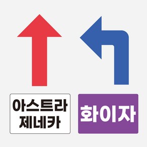 백신 예방접종 이동동선 화살표 스티커 완료 안심 방역 안내 아스트라제네카 모더나 화이자 얀센, 사각라운드_빨강, 08 모더나(글자)