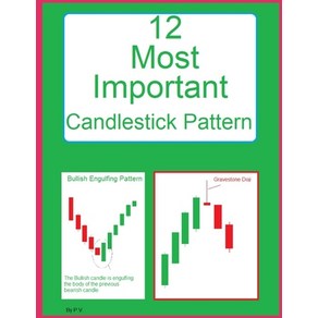 (영문도서) 12 Most Impotant Candlestick Patten: Candlestick Patten Papeback, Independently Published, English, 9798861424769